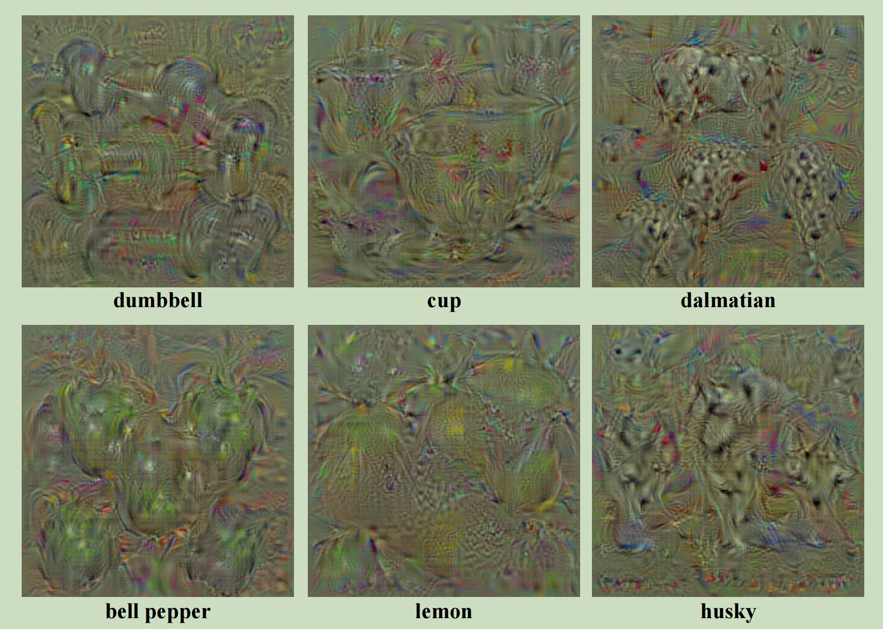 方法 1 的效果，啥呀这是