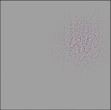 Deconvolution Method 效果